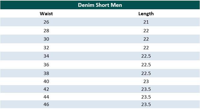 Black Denim Short for Men - IndusRobe