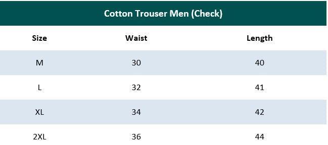 Blue Check Cotton Trouser for Men