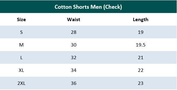 Dark Blue Check Cotton Short for Men (2 Quarter) - IndusRobe