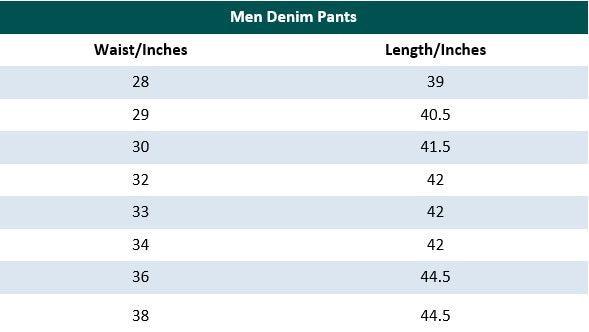 Dark Grey Denim Pants for Men