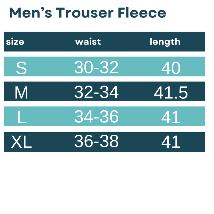 Grey Fleece Fabric Trouser for Men - IndusRobe