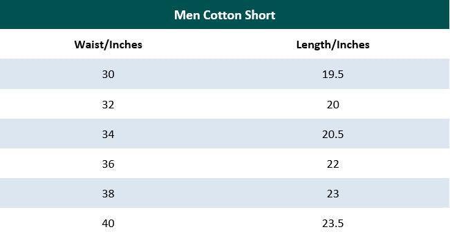 Jet Black Cotton Shorts for Men