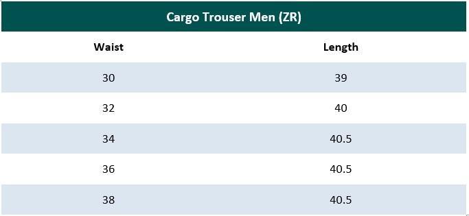 Light Brown Cargo Trouser for Men - IndusRobe